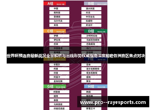 世界杯预选赛最新战况全景解析与出线形势权威指南深度前瞻各洲赛区焦点对决
