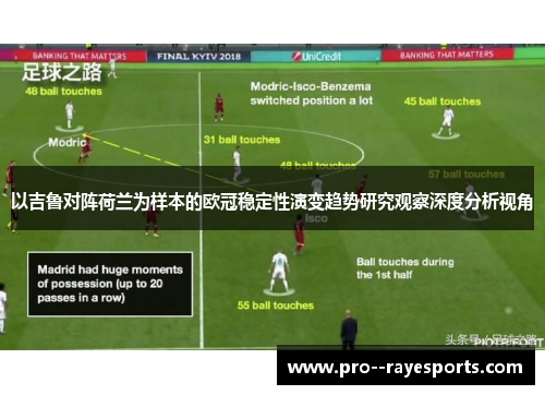 以吉鲁对阵荷兰为样本的欧冠稳定性演变趋势研究观察深度分析视角 以吉鲁对阵荷兰为样本的欧冠稳定性演变趋势研究观察深度分析视角