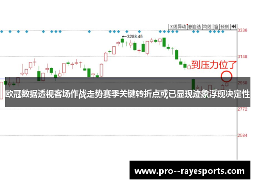 欧冠数据透视客场作战走势赛季关键转折点或已显现迹象浮现决定性 欧冠数据透视客场作战走势赛季关键转折点或已显现迹象浮现决定性